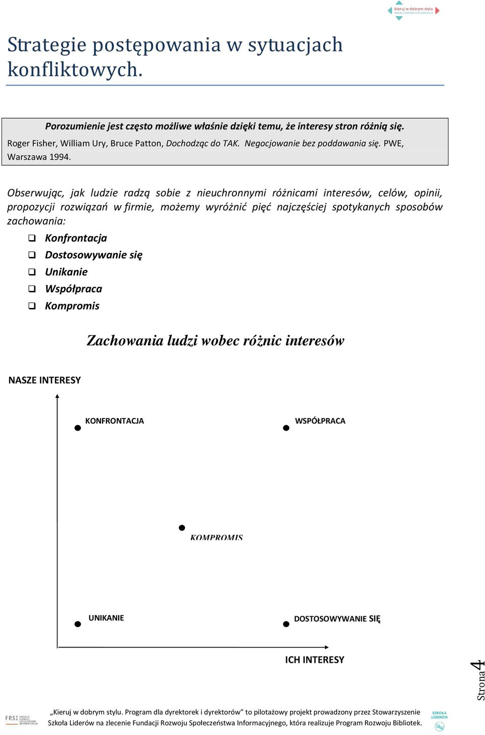 Obserwując, jak ludzie radzą sobie z nieuchronnymi różnicami interesów, celów, opinii, propozycji rozwiązań w firmie, możemy wyróżnić pięć najczęściej