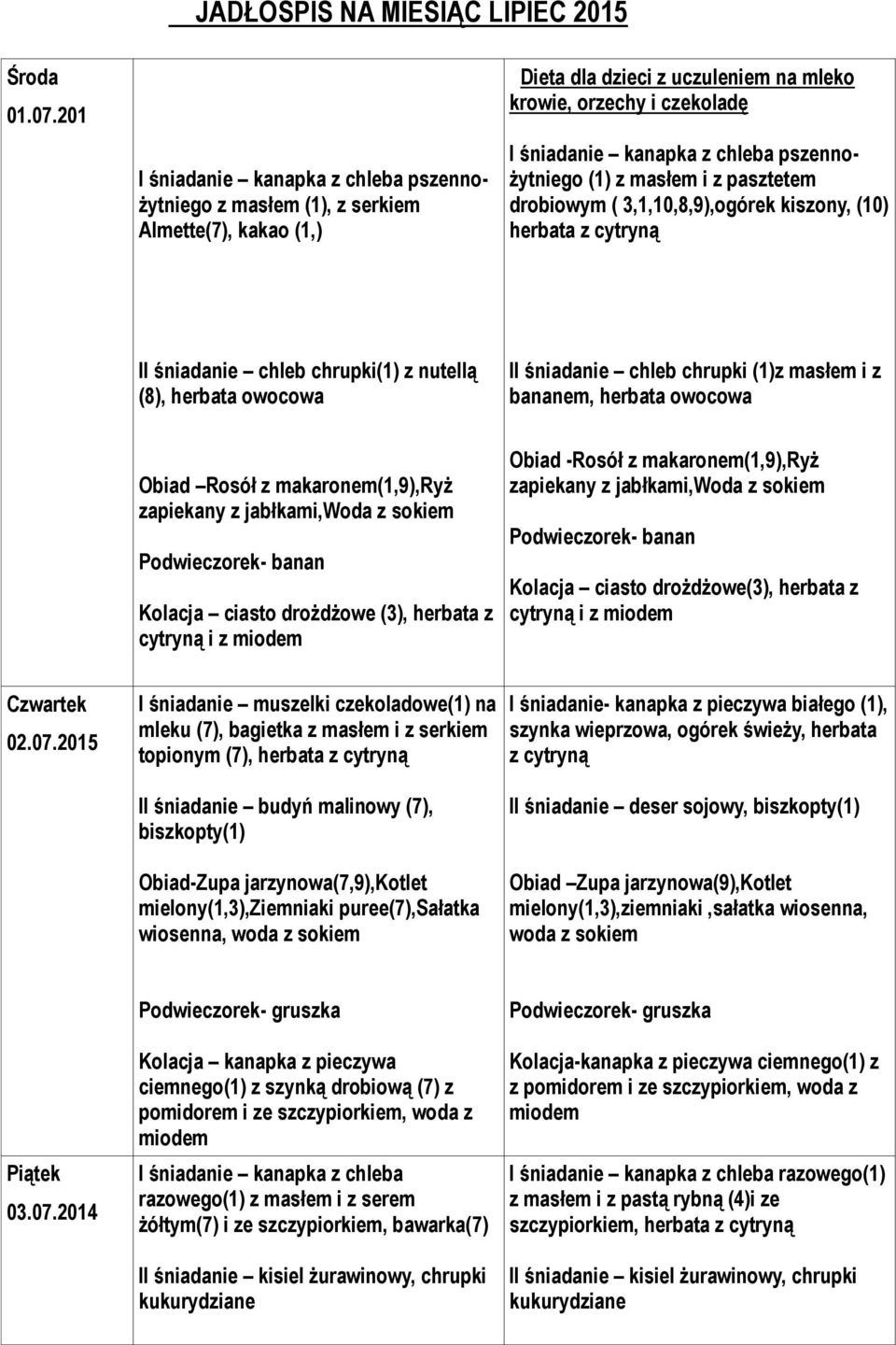 pszennożytniego (1) z masłem i z pasztetem drobiowym ( 3,1,10,8,9),ogórek kiszony, (10) herbata z II śniadanie chleb chrupki(1) z nutellą (8), II śniadanie chleb chrupki (1)z masłem i z bananem,