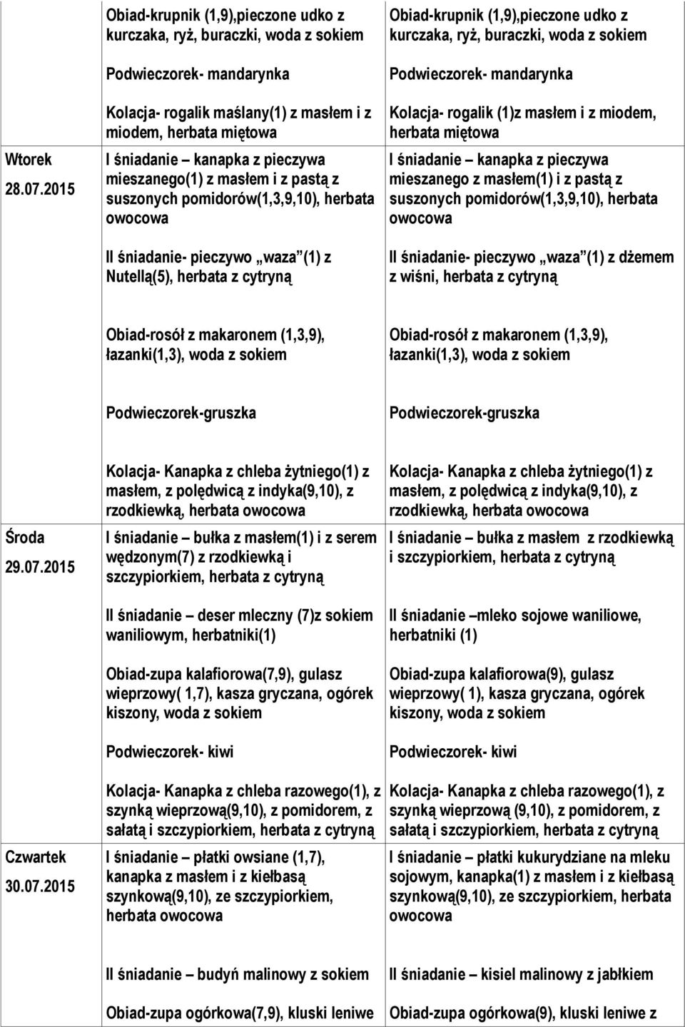 suszonych pomidorów(1,3,9,10), herbata II śniadanie- pieczywo waza (1) z Nutellą(5), herbata z Obiad-krupnik (1,9),pieczone udko z kurczaka, ryż, buraczki, woda z Podwieczorek- mandarynka Kolacja-