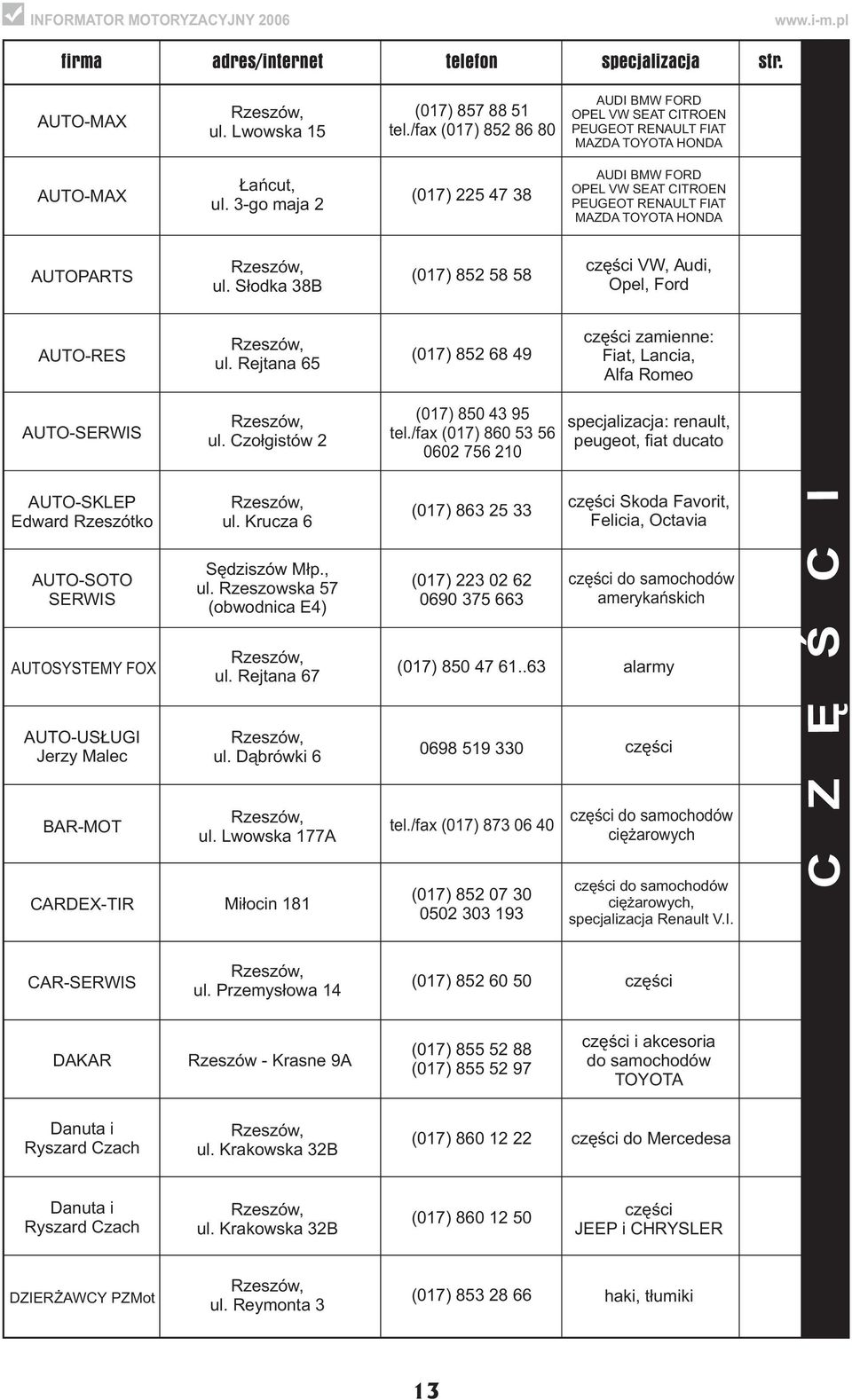 Rejtana 65 (017) 852 68 49 czêœci zamienne: Fiat, Lancia, Alfa Romeo AUTO-SERWIS ul. Czo³gistów 2 (017) 850 43 95 tel.