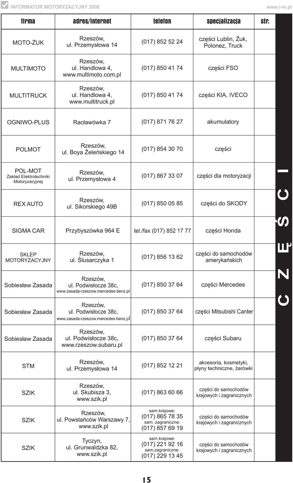 Boya eleñskiego 14 (017) 854 30 70 czêœci POL-MOT Zak³ad Elektrotechniki Motoryzacyjnej ul. Przemys³owa 4 (017) 867 33 07 czêœci dla motoryzacji C Z Ê Œ C I REX AUTO ul.