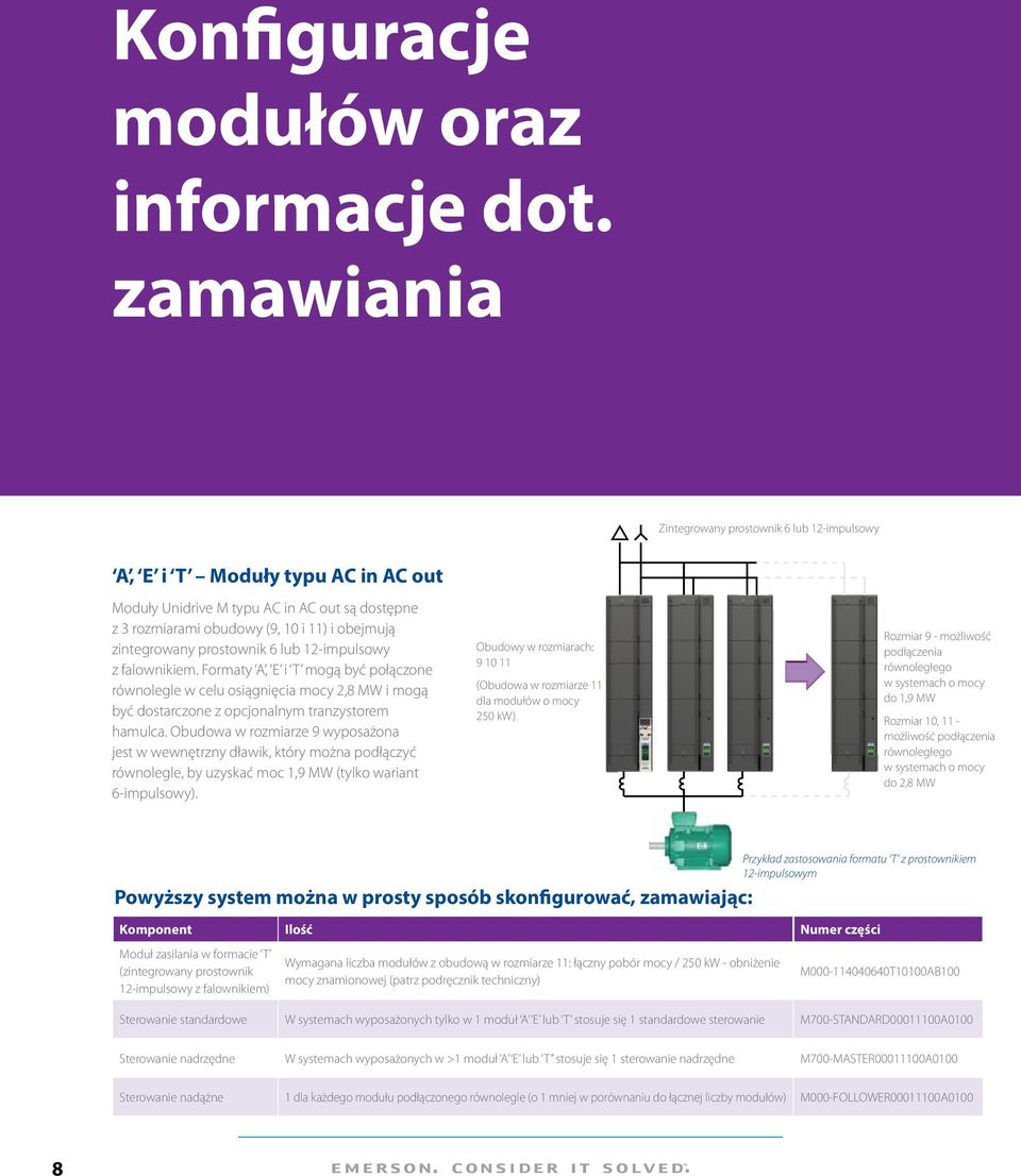 prostownik 6 lub 12-impulsowy z falownikiem. Formaty A, E i T mogą być połączone równolegle w celu osiągnięcia mocy 2,8 MW i mogą być dostarczone z opcjonalnym tranzystorem hamulca.