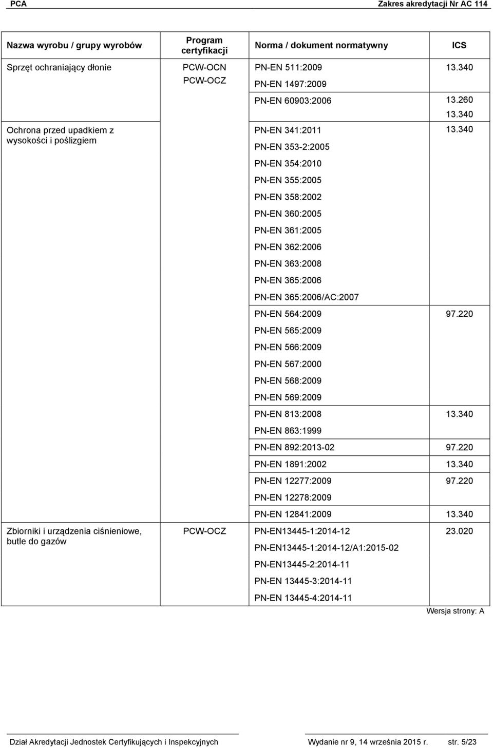 340 PN-EN 353-2:2005 PN-EN 354:2010 PN-EN 355:2005 PN-EN 358:2002 PN-EN 360:2005 PN-EN 361:2005 PN-EN 362:2006 PN-EN 363:2008 PN-EN 365:2006 PN-EN 365:2006/AC:2007 PN-EN 564:2009 97.