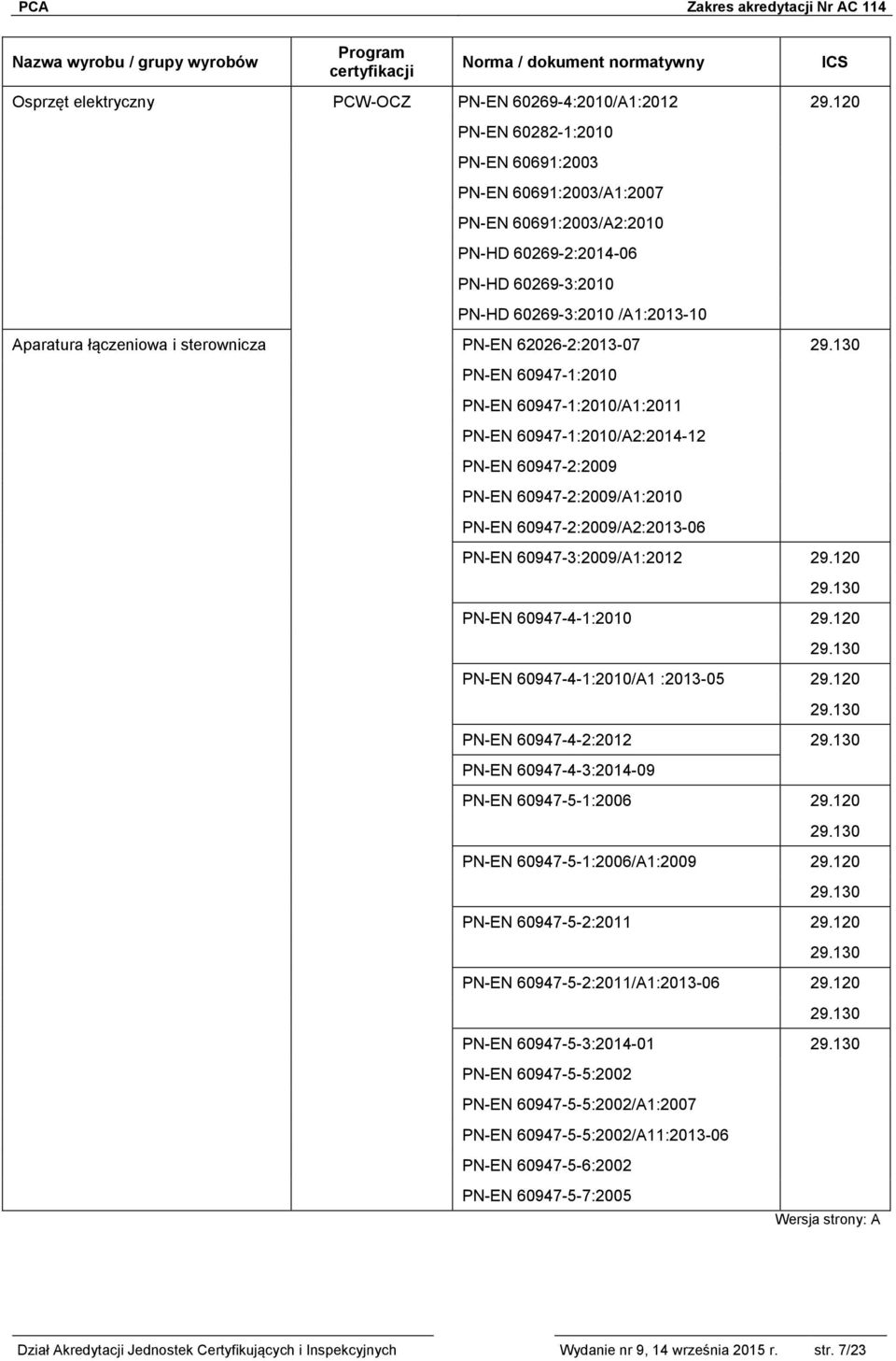 PN-EN 62026-2:2013-07 29.