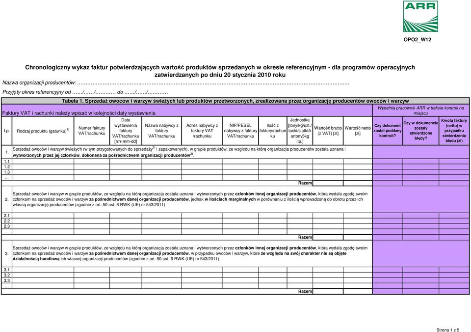 Sprzedaż owoców i warzyw świeżych lub produktów przetworzonych, zrealizowana przez organizację producentów owoców i warzyw Numer faktury Data wystawienia faktury [rrrr-mm-dd] Nazwa nabywcy z faktury