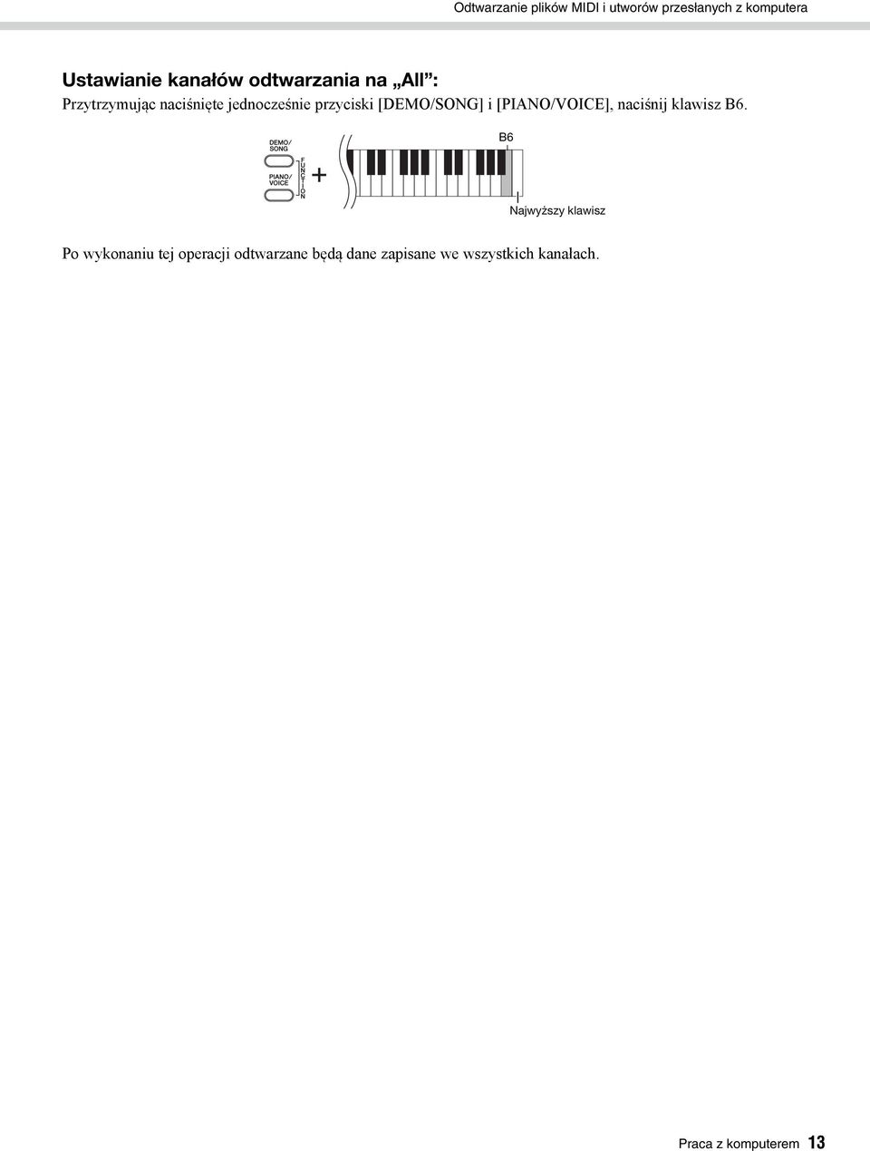 przyciski [DEMO/SONG] i [PIANO/VOICE], naciśnij klawisz B6.