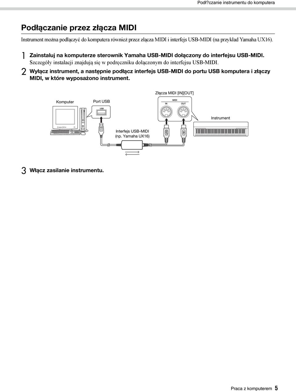 Szczegóły instalacji znajdują się w podręczniku dołączonym do interfejsu USB-MIDI.