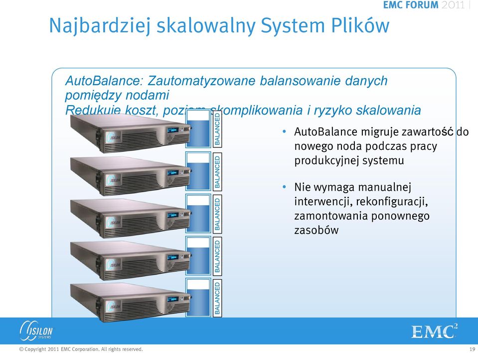 Redukuje koszt, poziom skomplikowania i ryzyko skalowania AutoBalance migruje zawartość do nowego noda