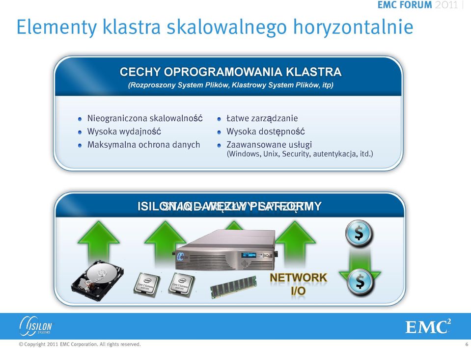 wydajność Maksymalna ochrona danych Łatwe zarządzanie Wysoka dostępność Zaawansowane