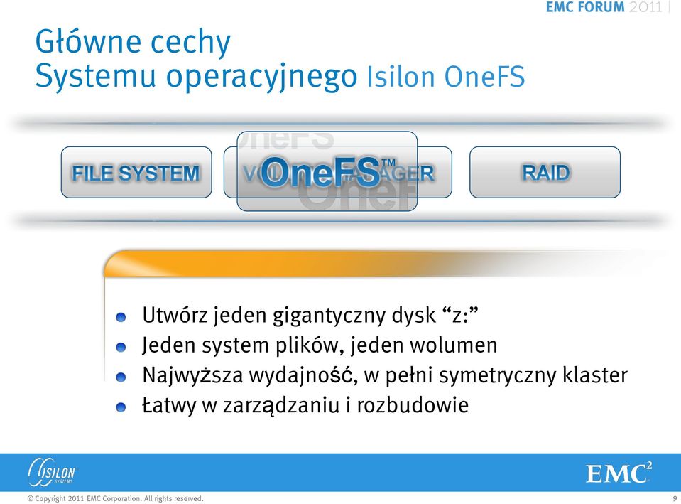 plików, jeden wolumen Najwyższa wydajność, w