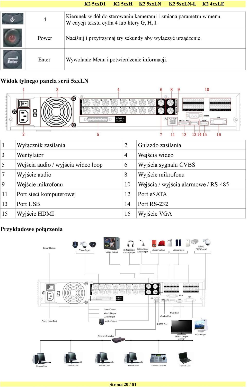 Widok tylnego panela serii 5xxLN 1 Wyłącznik zasilania 2 Gniazdo zasilania 3 Wentylator 4 Wejścia wideo 5 Wejścia audio / wyjścia wideo loop 6 Wyjścia