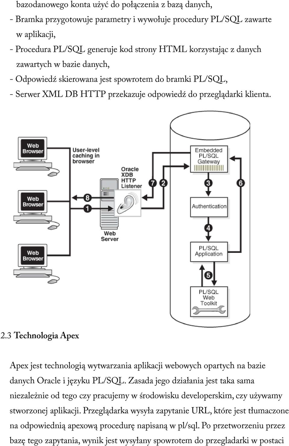 3 Technologia Apex Apex jest technologią wytwarzania aplikacji webowych opartych na bazie danych Oracle i języku PL/SQL.