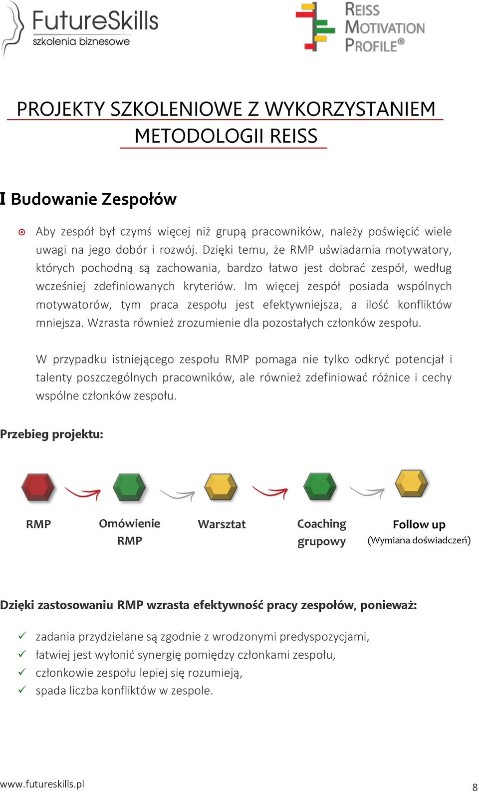 Im więcej zespół posiada wspólnych motywatorów, tym praca zespołu jest efektywniejsza, a ilość konfliktów mniejsza. Wzrasta również zrozumienie dla pozostałych członków zespołu.