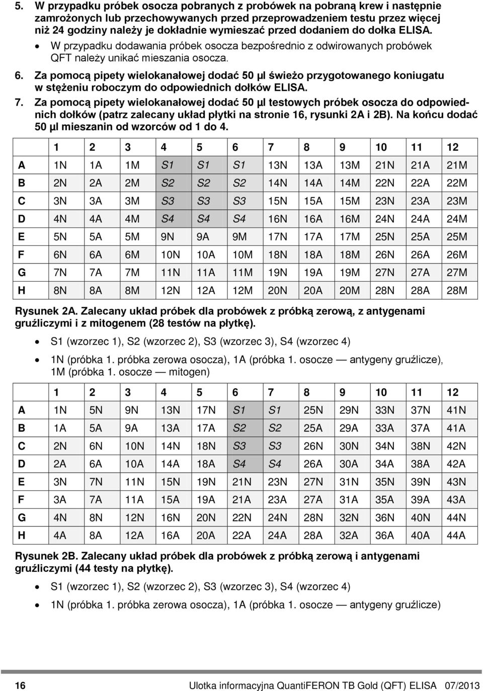 Za pomocą pipety wielokanałowej dodać 50 µl świeżo przygotowanego koniugatu w stężeniu roboczym do odpowiednich dołków ELISA. 7.