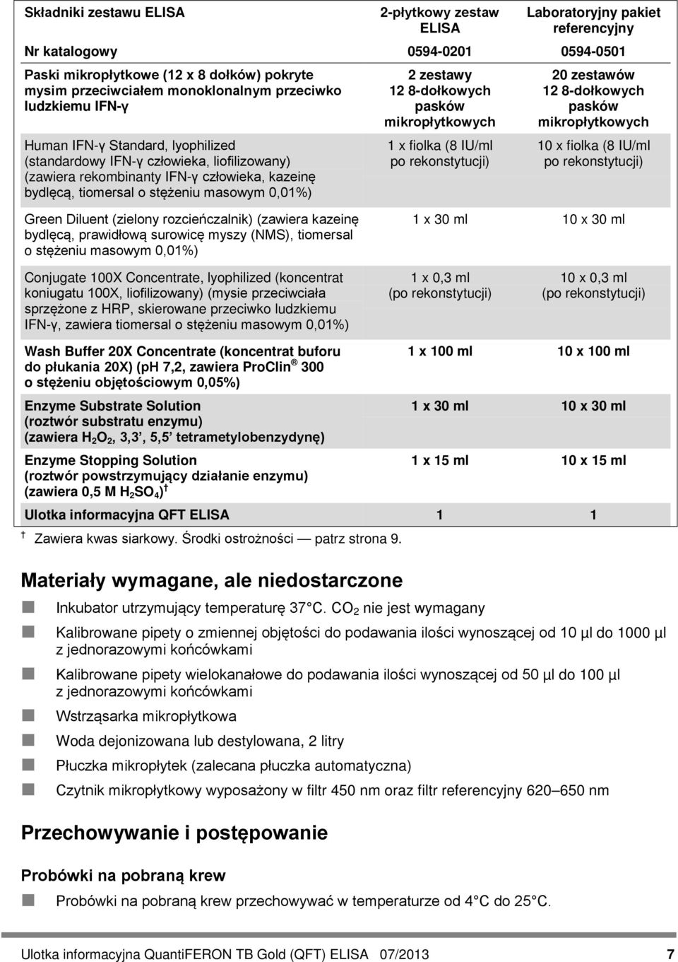 zestawy 12 8-dołkowych pasków mikropłytkowych 1 x fiolka (8 IU/ml po rekonstytucji) 20 zestawów 12 8-dołkowych pasków mikropłytkowych 10 x fiolka (8 IU/ml po rekonstytucji) Green Diluent (zielony