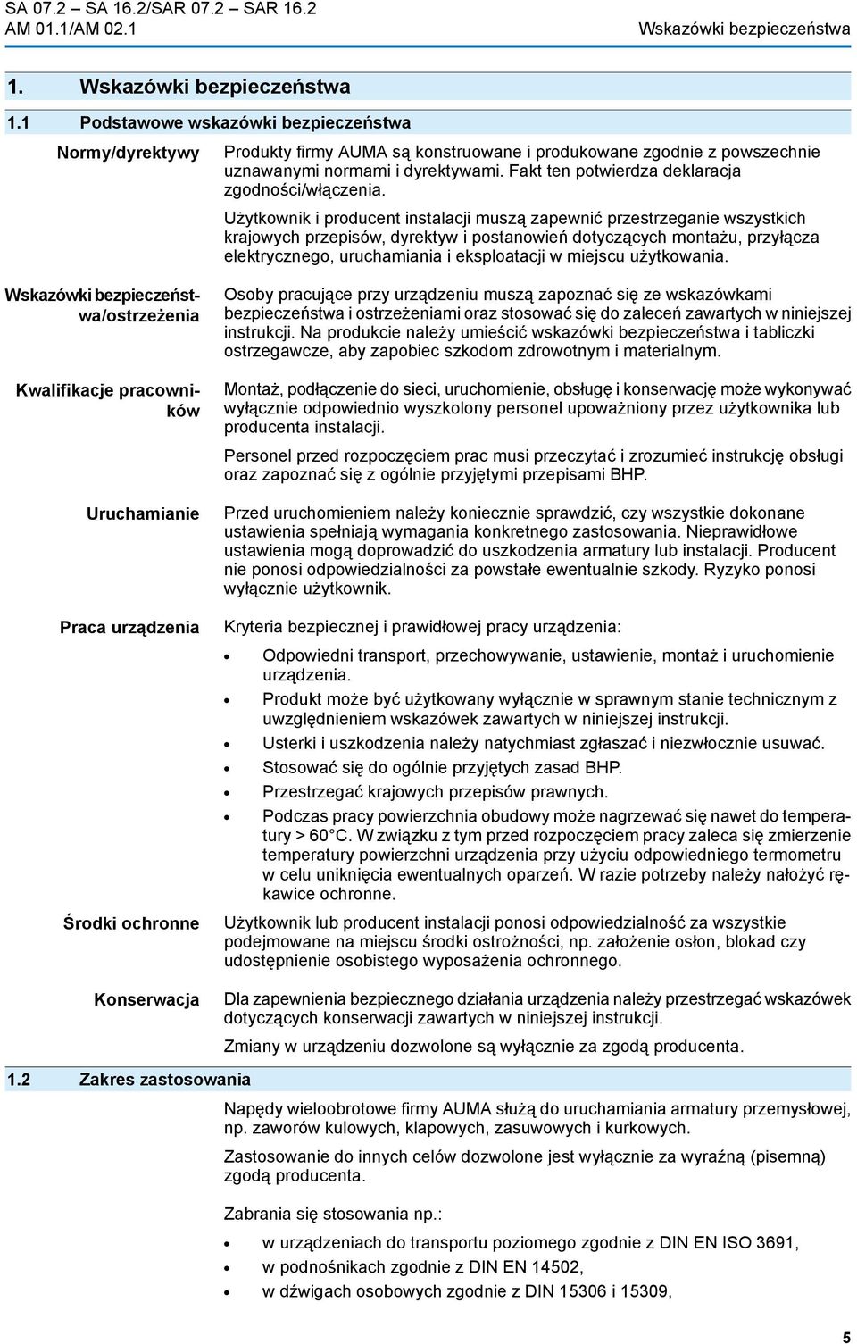 Fakt ten potwierdza deklaracja zgodności/włączenia.