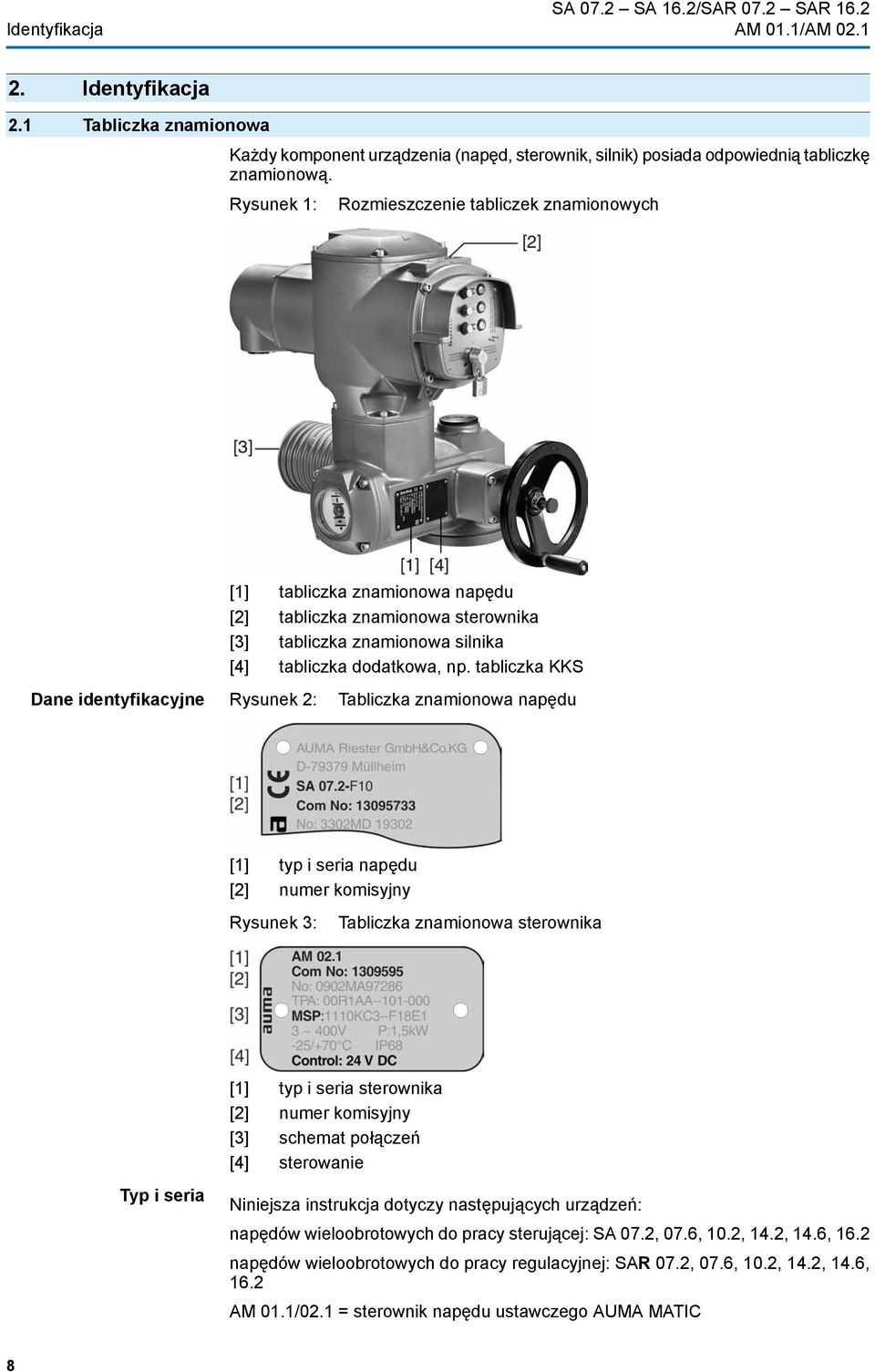 tabliczka KKS Dane identyfikacyjne Rysunek 2: Tabliczka znamionowa napędu [1] typ i seria napędu [2] numer komisyjny Rysunek 3: Tabliczka znamionowa sterownika [1] typ i seria sterownika [2] numer