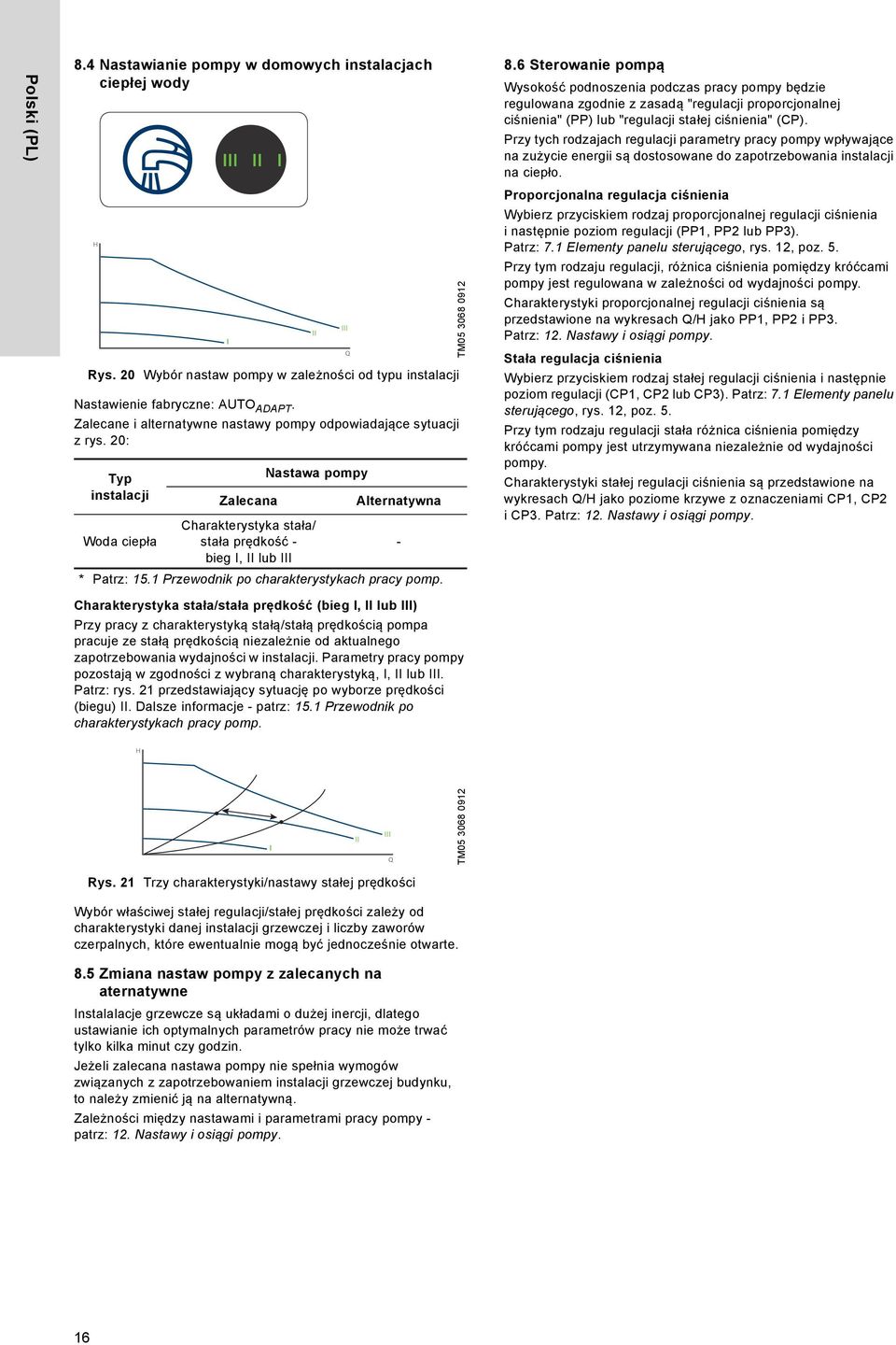 20: Typ instalacji Zalecana Nastawa pompy Alternatywna Woda ciepła Charakterystyka stała/ stała prędkość - - bieg I, II lub III * Patrz: 5. Przewodnik po charakterystykach pracy pomp.