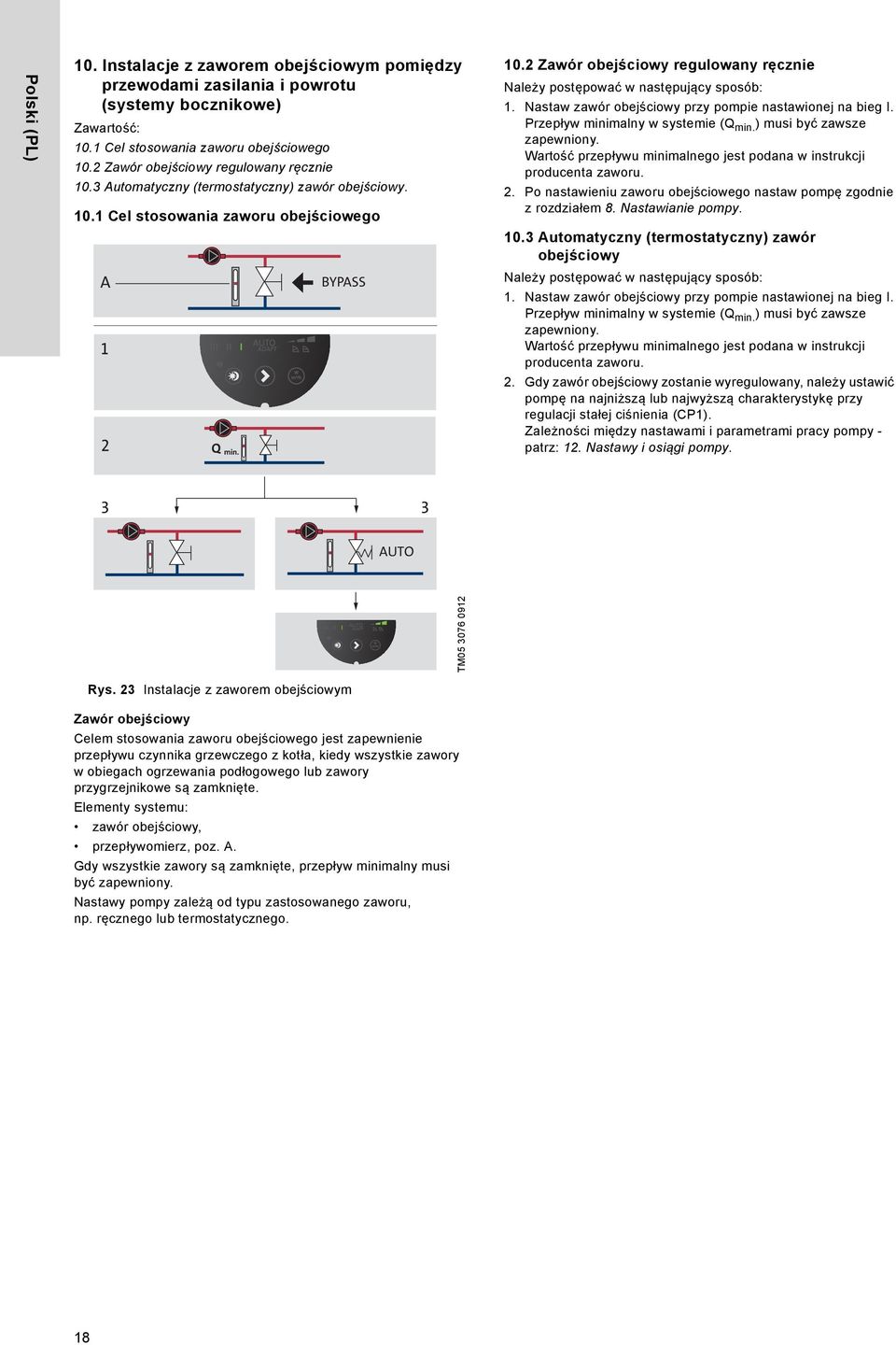 Nastaw zawór obejściowy przy pompie nastawionej na bieg I. Przepływ minimalny w systemie (Q min. ) musi być zawsze zapewniony. Wartość przepływu minimalnego jest podana w instrukcji producenta zaworu.