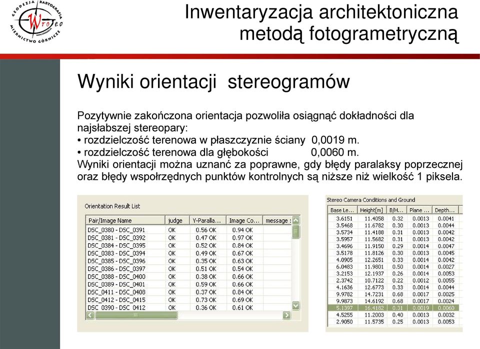 rozdzielczość terenowa dla głębokości 0,0060 m.