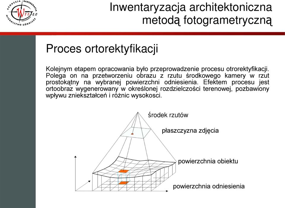 odniesienia.