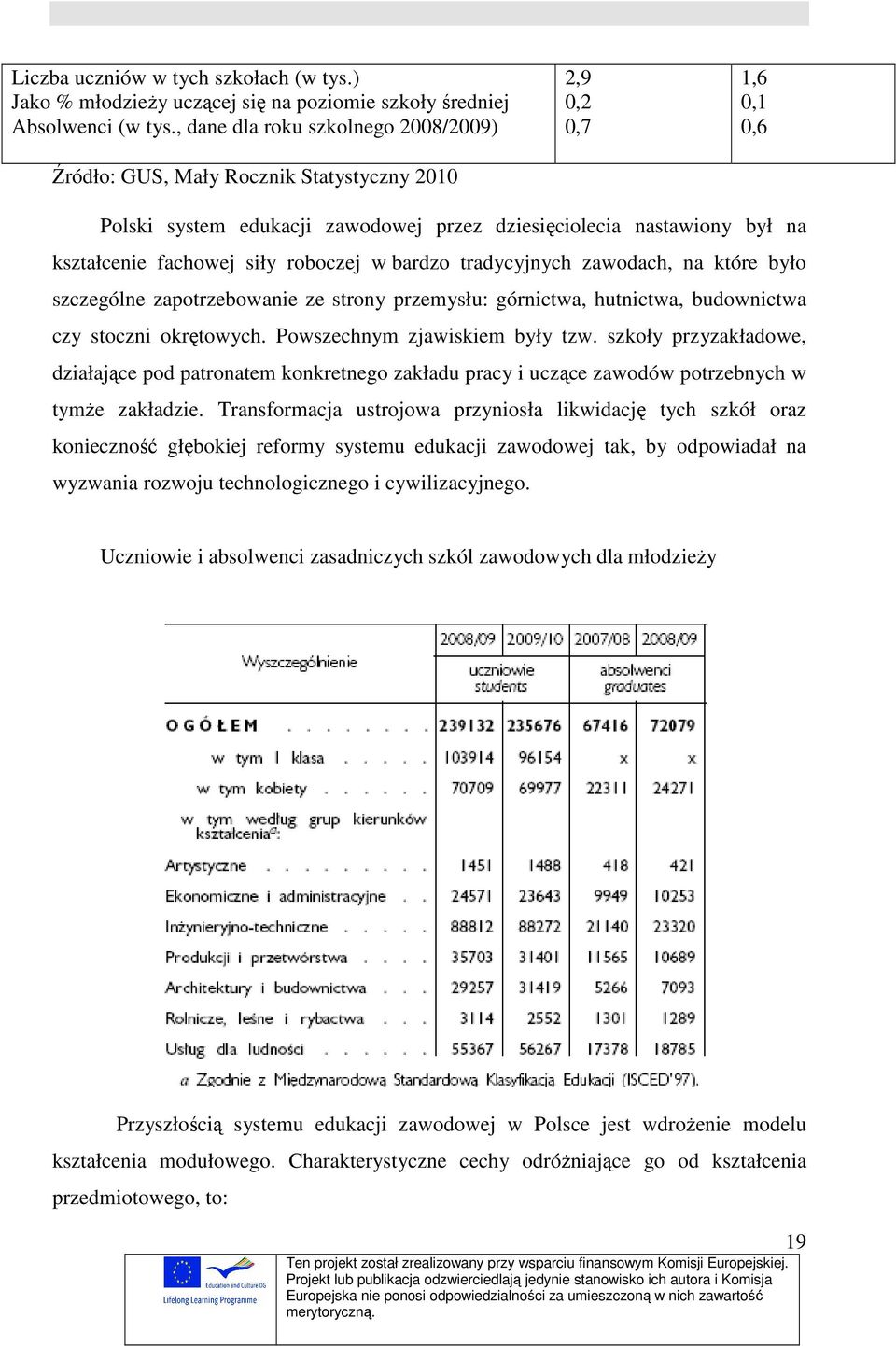 siły roboczej w bardzo tradycyjnych zawodach, na które było szczególne zapotrzebowanie ze strony przemysłu: górnictwa, hutnictwa, budownictwa czy stoczni okrętowych. Powszechnym zjawiskiem były tzw.