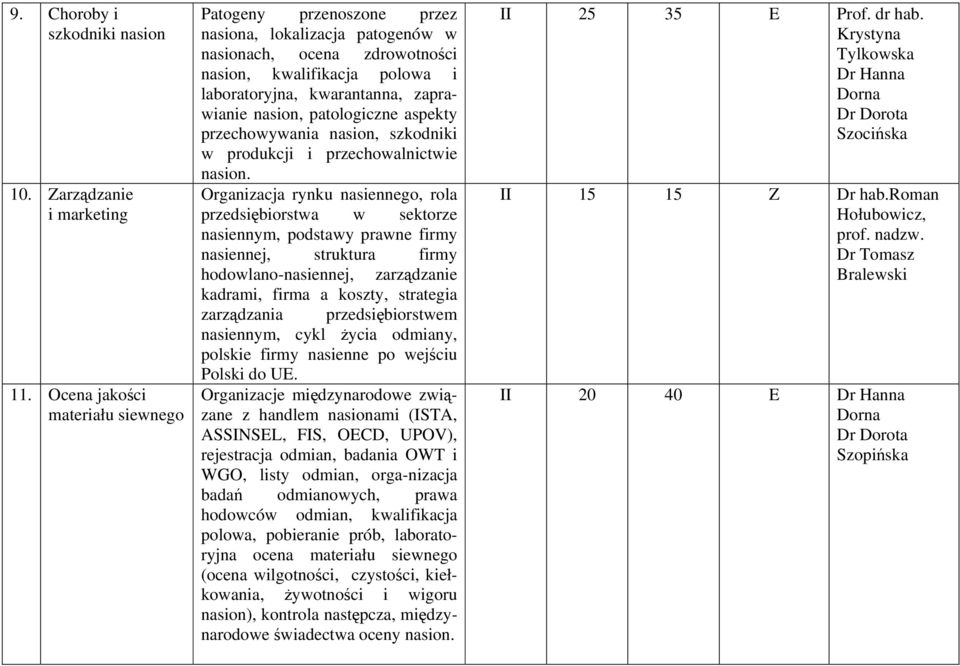 nasion, patologiczne aspekty przechowywania nasion, szkodniki w produkcji i przechowalnictwie nasion.