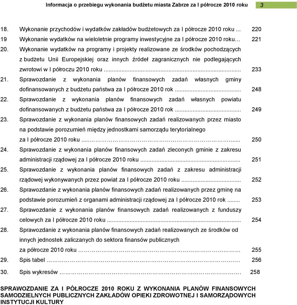 Sprawozdanie z wykonania planów finansowych zadań własnych gminy dofinansowanych z budżetu państwa za I półrocze 2010 rok... 248 22.