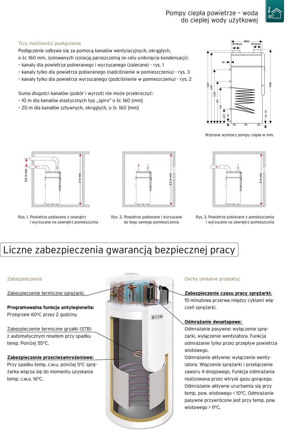 1 kanały tylko dla powietrza pobieranego (nadciśnienie w pomieszczeniu) - rys. 3 kanały tylko dla powietrza wyrzucanego (podciśnienie w pomieszczeniu) - rys.