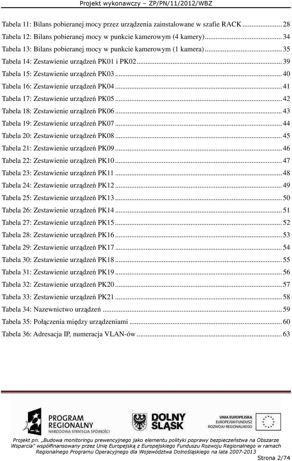 .. 40 Tabela 16: Zestawienie urządzeń PK04... 41 Tabela 17: Zestawienie urządzeń PK05... 42 Tabela 18: Zestawienie urządzeń PK06... 43 Tabela 19: Zestawienie urządzeń PK07.