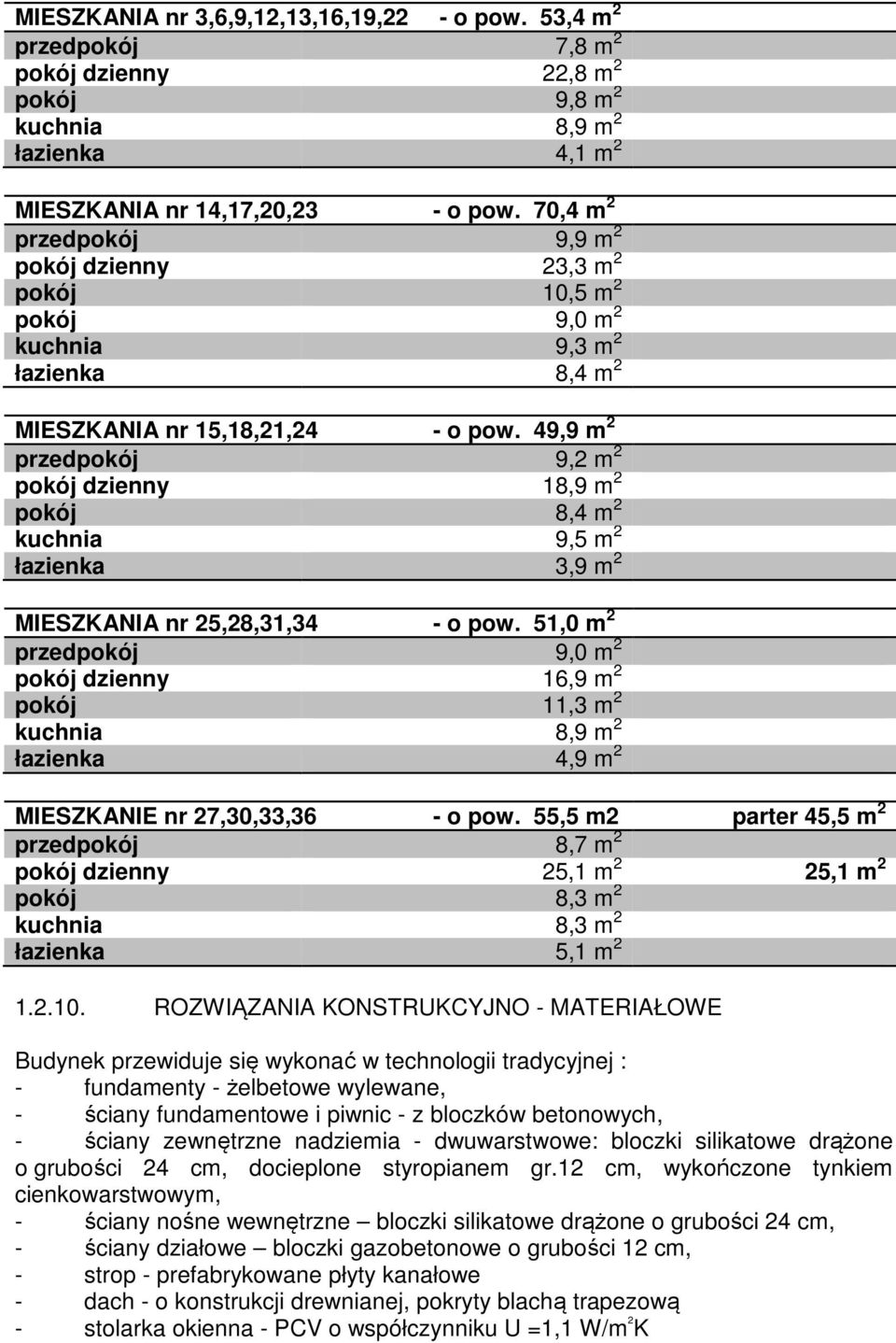 49,9 m 2 przedpokój 9,2 m 2 pokój dzienny 18,9 m 2 pokój 8,4 m 2 kuchnia 9,5 m 2 łazienka 3,9 m 2 MIESZKANIA nr 25,28,31,34 - o pow.