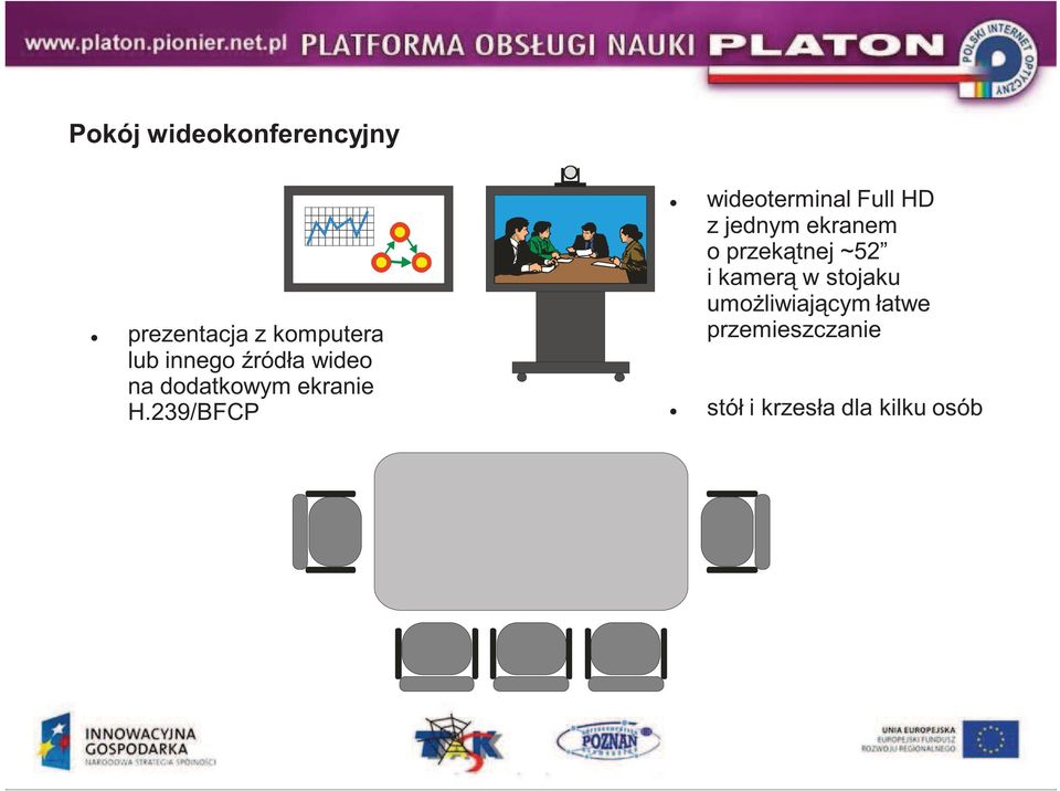 239/BFCP wideoterminal Full HD z jednym ekranem o przektnej