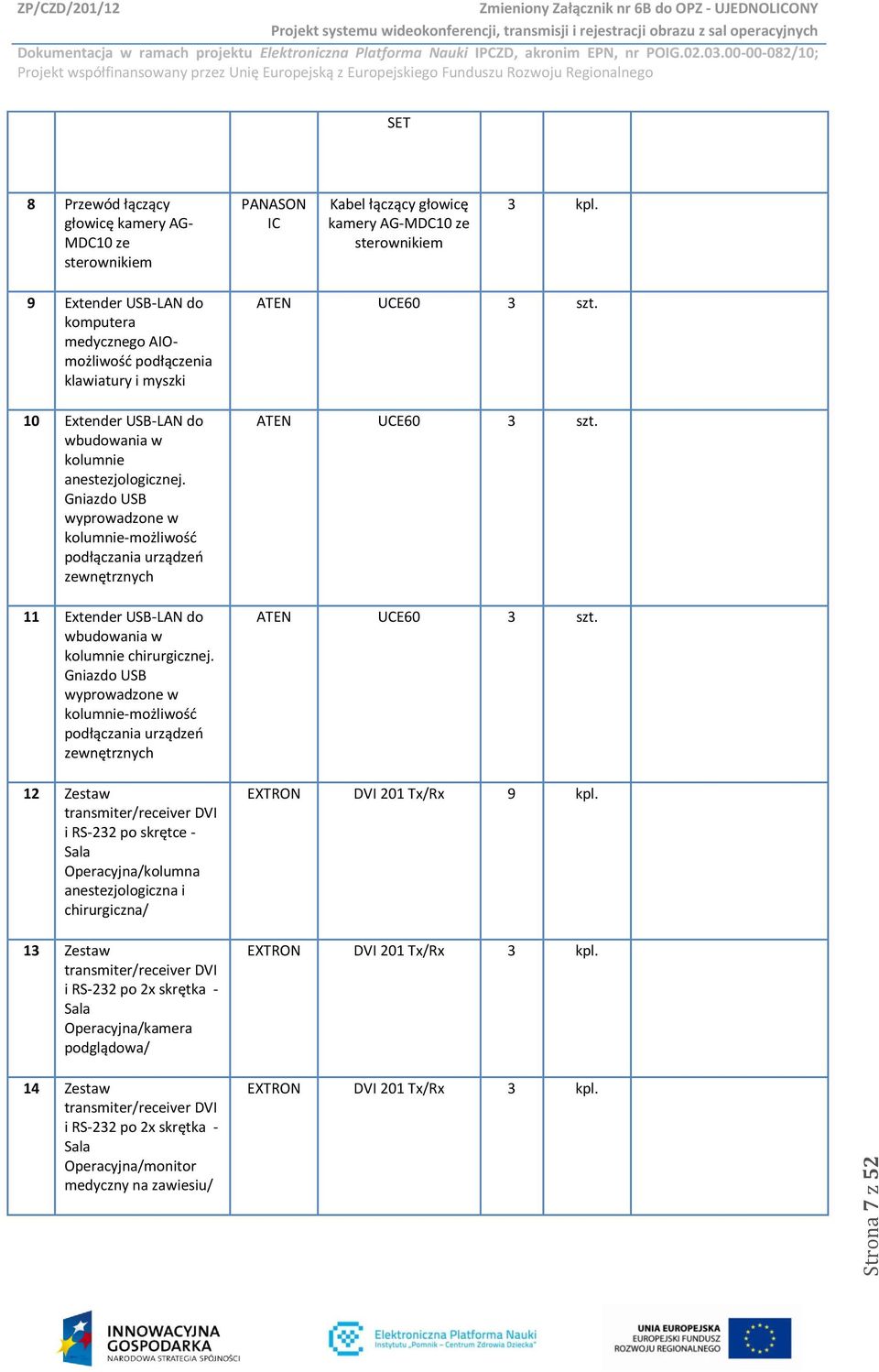 Gniazdo USB wyprowadzone w kolumnie-możliwośd podłączania urządzeo zewnętrznych ATEN UCE60 3 szt. 11 Extender USB-LAN do wbudowania w kolumnie chirurgicznej.