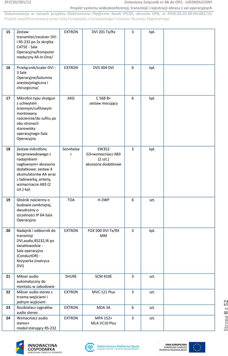 17 Mikrofon typu shotgun z uchwytem ściennym/sufitowym montowany naściennie/do sufitu po obu stronach stanowiska operacyjnego-sala Operacyjna AKG C 568 B+ zestaw mocujący 6 kpl.