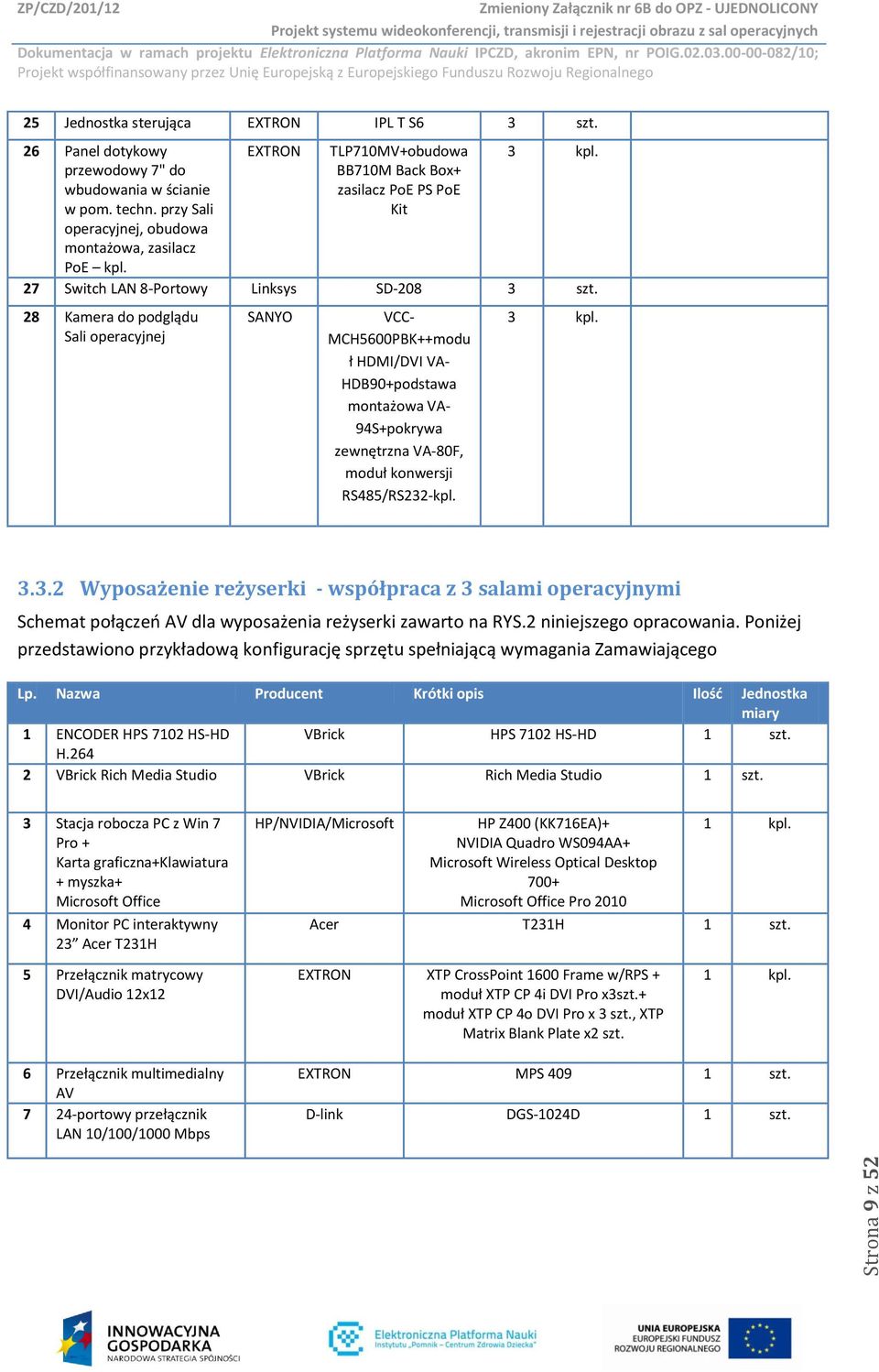 28 Kamera do podglądu Sali operacyjnej SANYO VCC- MCH5600PBK++modu ł HDMI/DVI VA- HDB90+podstawa montażowa VA- 94S+pokrywa zewnętrzna VA-80F, moduł konwersji RS485/RS232