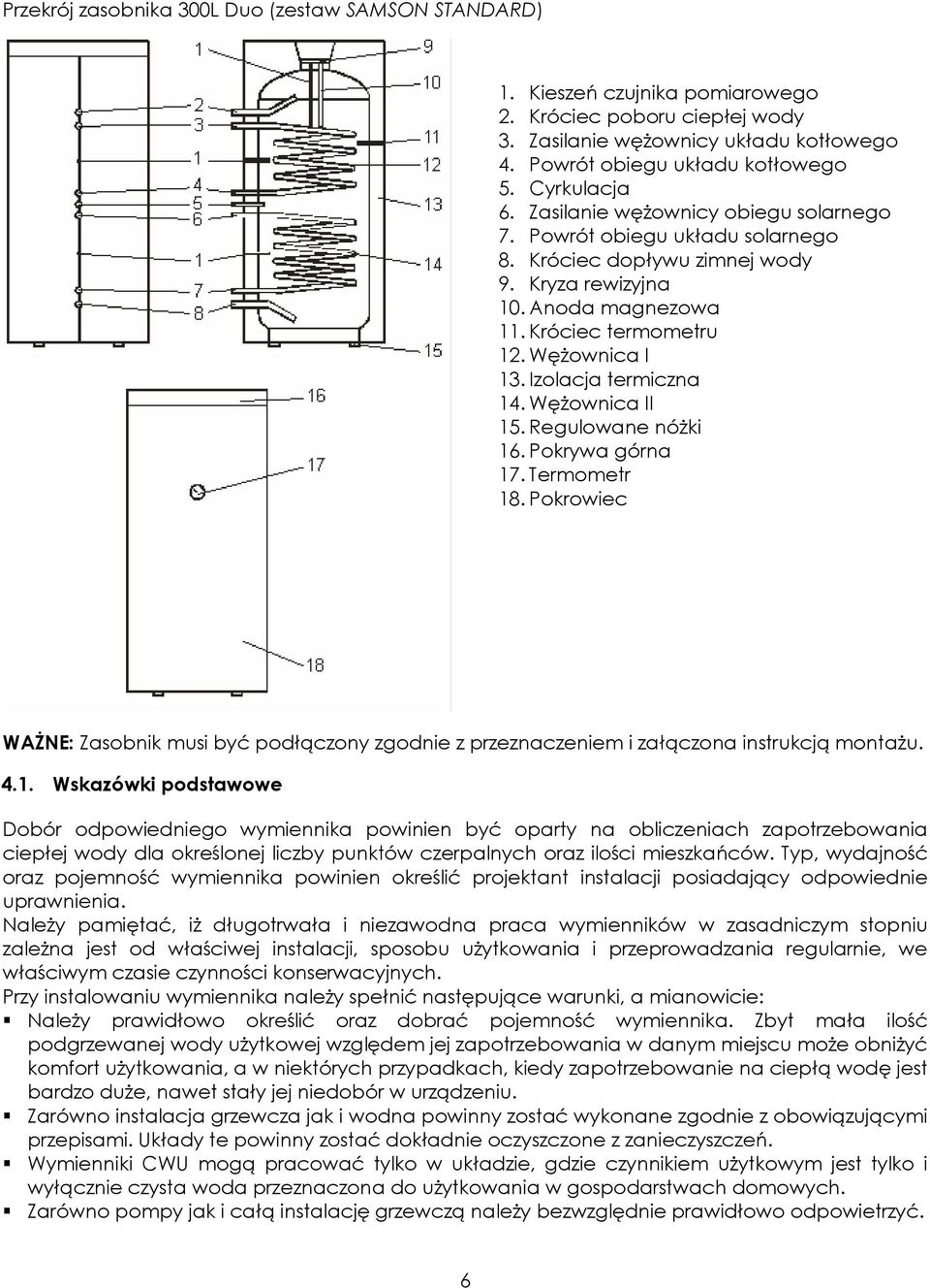 Izolacja termiczna 14