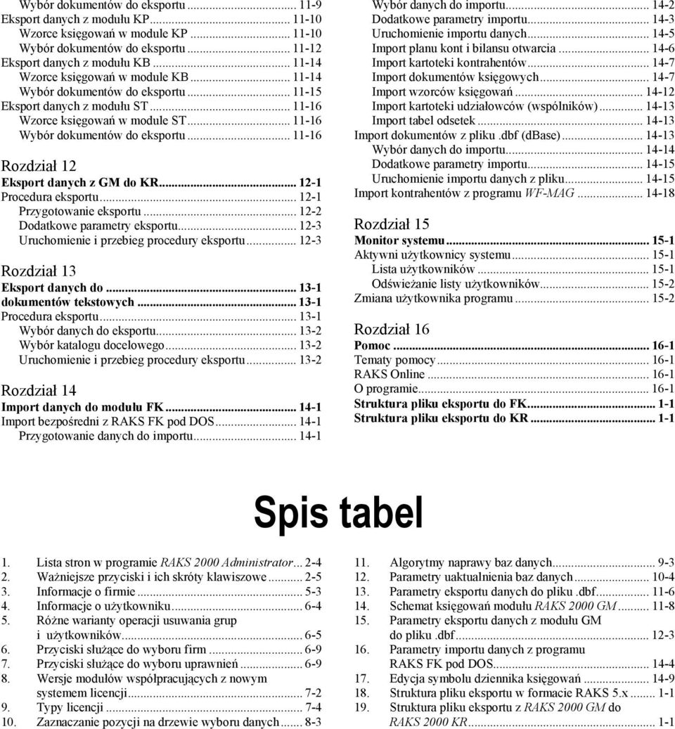 .. 11-16 Rozdział 12 Eksport danych z GM do KR... 12-1 Procedura eksportu... 12-1 Przygotowanie eksportu... 12-2 Dodatkowe parametry eksportu... 12-3 Uruchomienie i przebieg procedury eksportu.