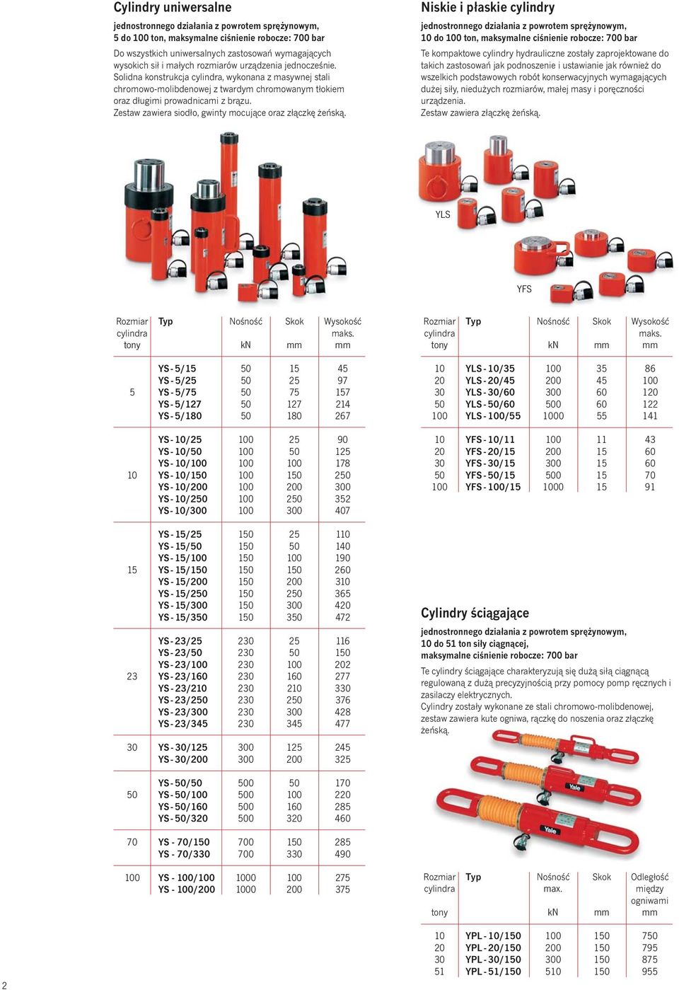 Niskie i płaskie cylindry jednostronnego działania z powrotem sprężynowym, 10 do 100 ton, Te kompaktowe cylindry hydrauliczne zostały zaprojektowane do takich zastosowań jak podnoszenie i ustawianie