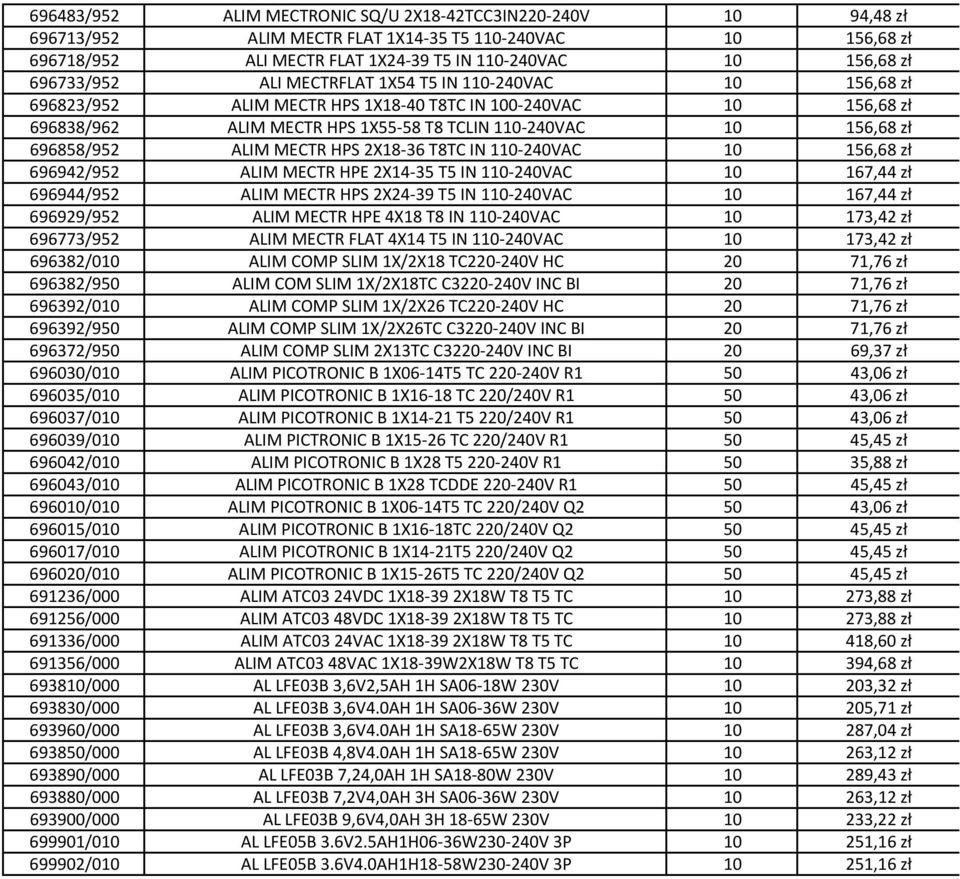 696858/952 ALIM MECTR HPS 2X18 36 T8TC IN 110 240VAC 10 156,68 zł 696942/952 ALIM MECTR HPE 2X14 35 T5 IN 110 240VAC 10 167,44 zł 696944/952 ALIM MECTR HPS 2X24 39 T5 IN 110 240VAC 10 167,44 zł