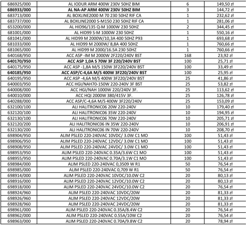 681033/000 AL HID99 M 2000W/ 8,8A 400 50HZ 1 760,66 zł 681065/000 AL HID99 M 2000/16.