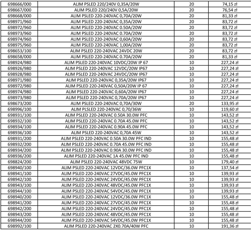 70A/20W 20 83,72 zł 698974/960 ALIM PSLED 220 240VAC 0,60A/20W 20 83,72 zł 698975/960 ALIM PSLED 220 240VAC 1,00A/20W 20 83,72 zł 698653/100 ALIM PSLED 220 240VAC 24VDC 20W 20 83,72 zł 698658/000