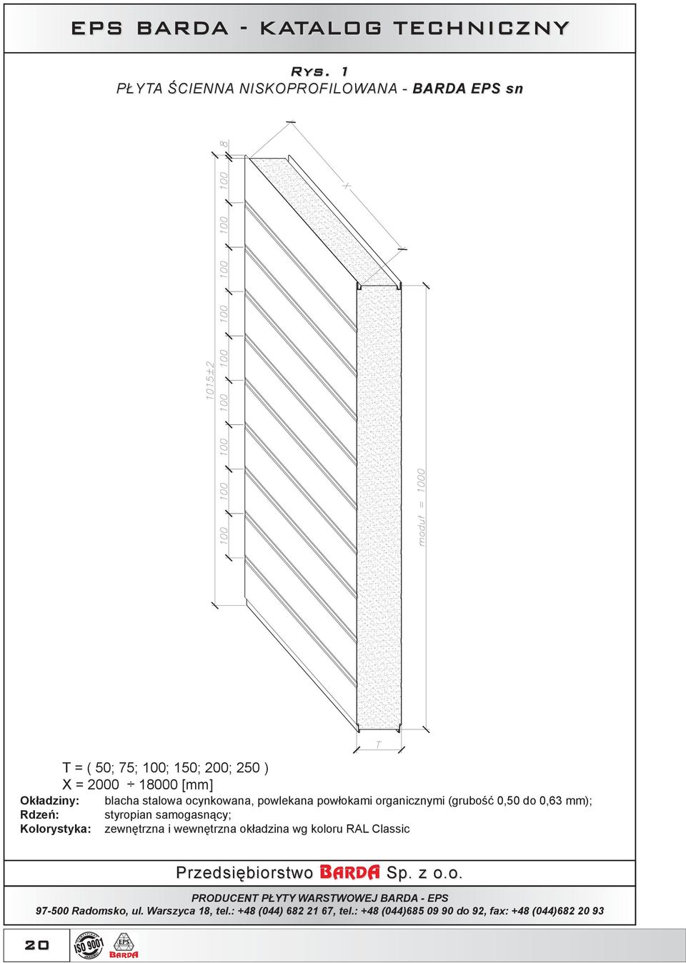 powlekana powłokami organicznymi (grubość 0,50 do 0,63 mm); Rdzeń: styropian