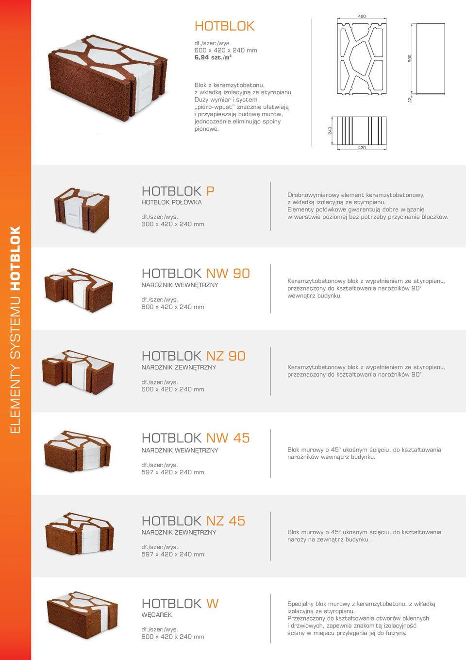 40 1 600 40 ELEMENTY SYSTEMU HOTBLOK HOTBLOK P HOTBLOK POŁÓWKA 300 x 40 x 40 mm HOTBLOK NW 90 NAROŻNIK WEWNĘTRZNY 600 x 40 x 40 mm HOTBLOK NZ 90 NAROŻNIK ZEWNĘTRZNY 600 x 40 x 40 mm HOTBLOK NW 45