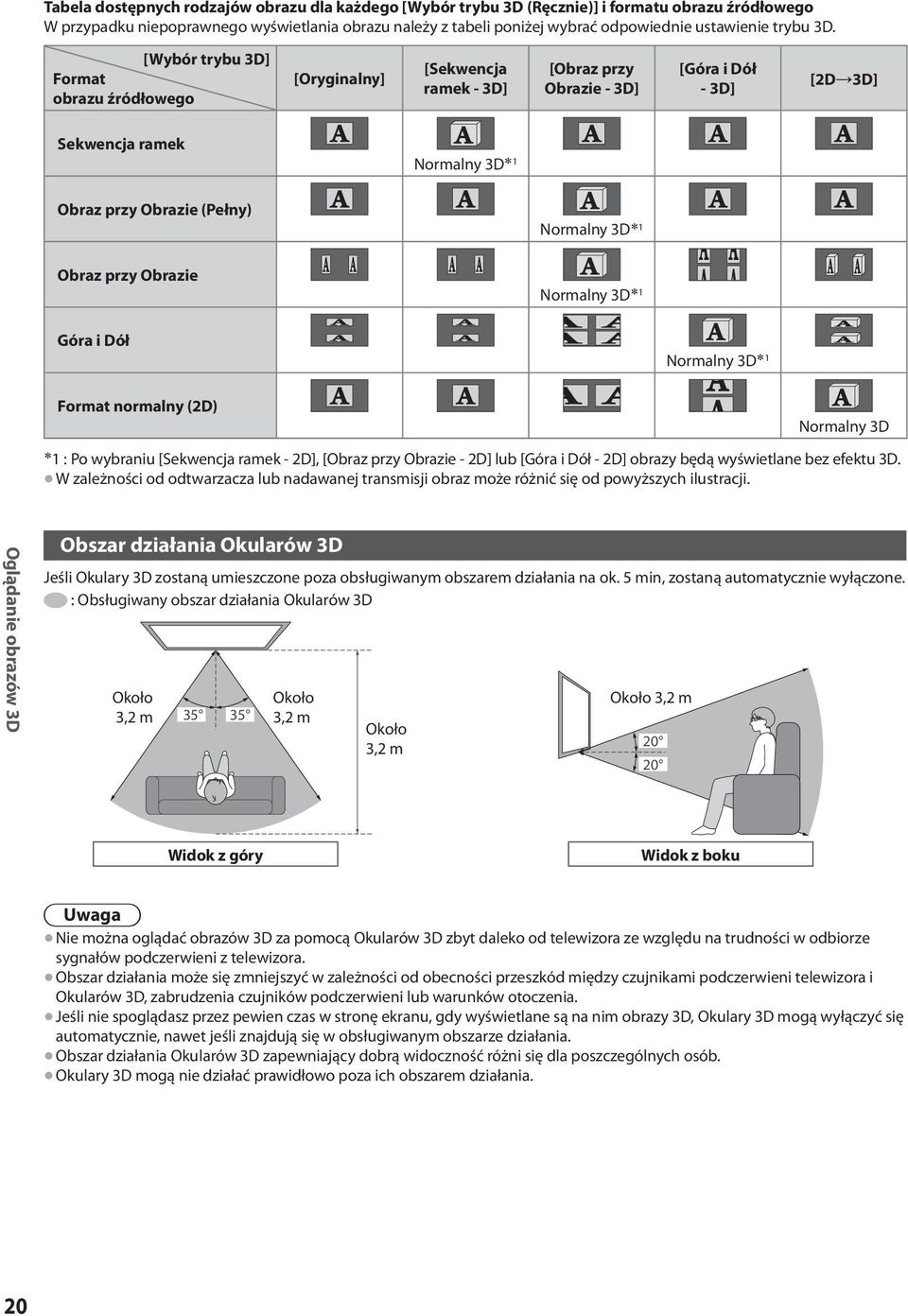 [Wybór trybu 3D] Format obrazu źródłowego [Oryginalny] [Sekwencja ramek - 3D] [Obraz przy Obrazie - 3D] [Góra i Dół - 3D] [2D 3D] Sekwencja ramek Normalny 3D 1 Obraz przy Obrazie (Pełny) Normalny 3D