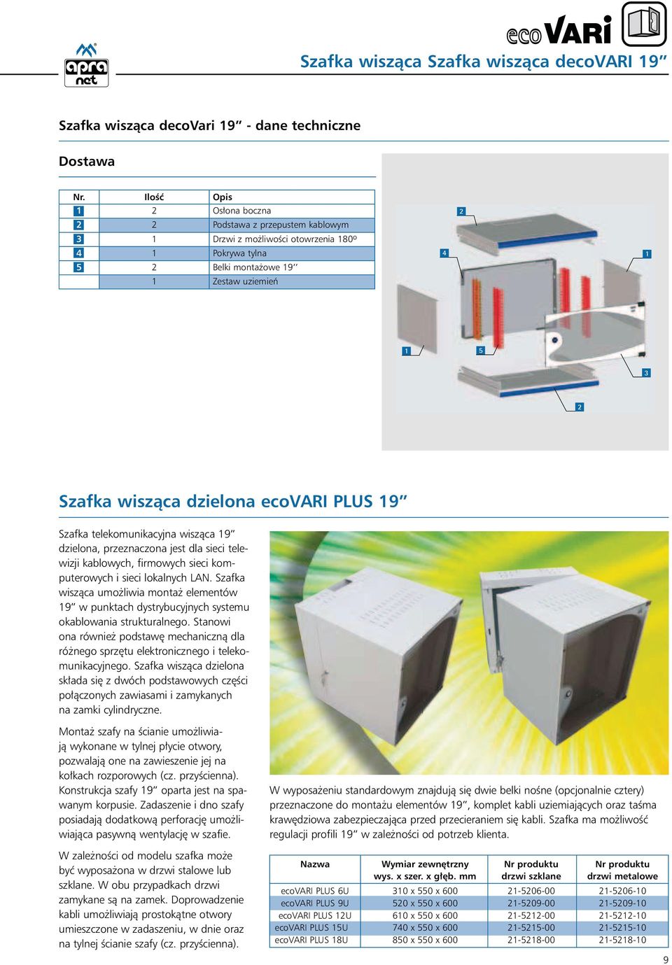 dzielona ecovari PLUS 19 Szafka telekomunikacyjna wisząca 19 dzielona, przeznaczona jest dla sieci telewizji kablowych, firmowych sieci komputerowych i sieci lokalnych LAN.