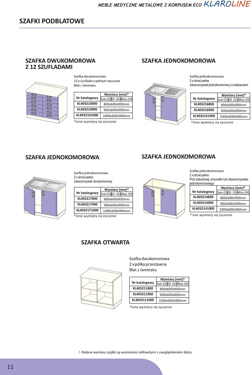 (H) KL403216800 800x600x900mm KL403216900 KL4032101000 KL4032161000 1000x600x900mm SZAFKA JEDNOKOMOROWA SZAFKA JEDNOKOMOROWA Pod zabudowę umywalki lub zlewozmywaka jednokomorowego Szer.(S)Gł. (G)Wys.