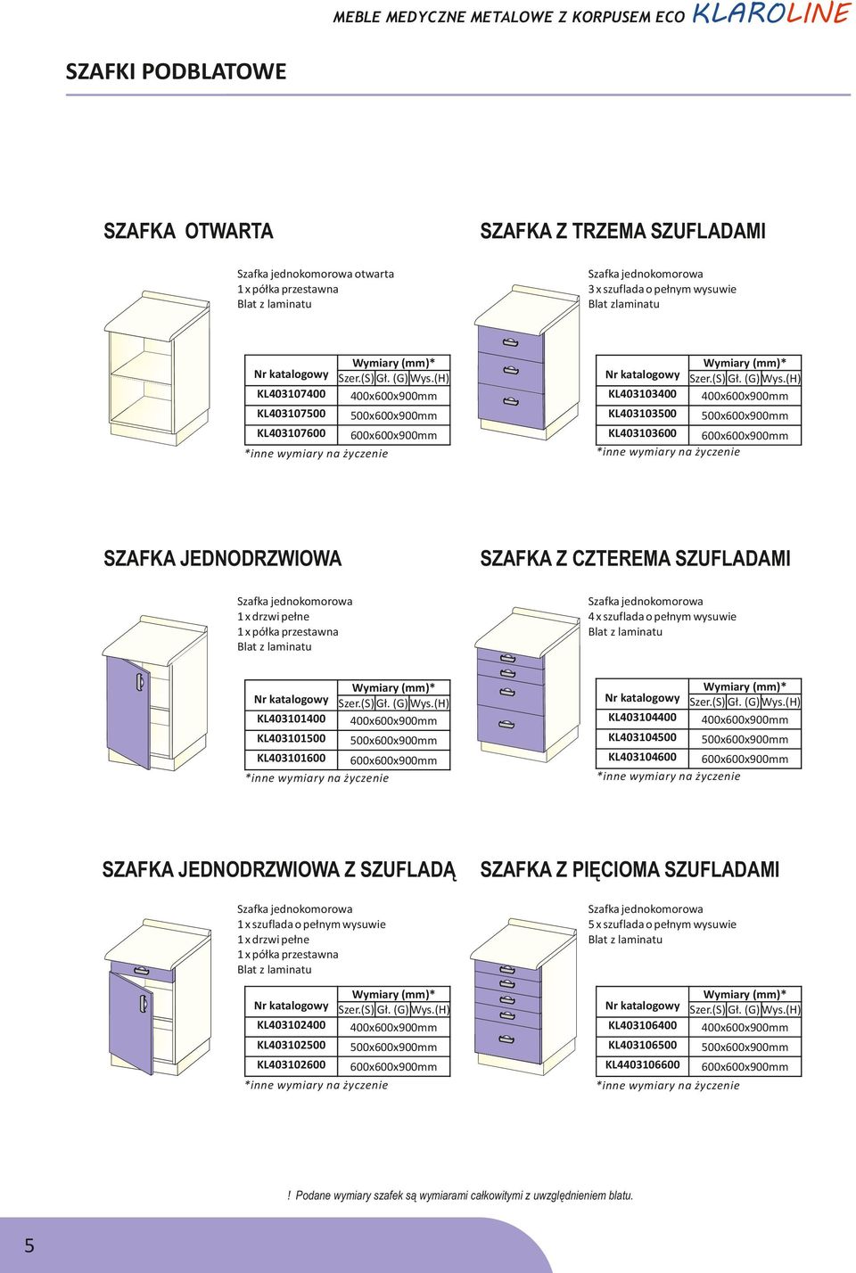 szuflada o pełnym wysuwie Blat zlaminatu KL403103400 400x600x900mm KL403103500 500x600x900mm KL403103600 600x600x900mm SZAFKA Z CZTEREMA SZUFLADAMI 4 x szuflada o pełnym wysuwie KL403104400