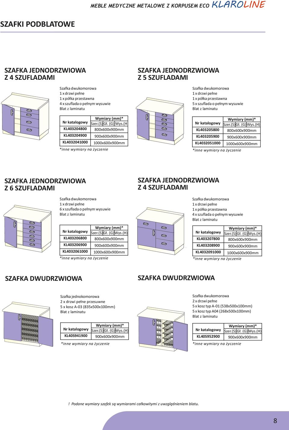 (H) KL403205800 800x600x900mm KL403205900 KL4032041000 KL4032051000 1000x600x900mm SZAFKA JEDNODRZWIOWA Z 6 SZUFLADAMI Szafka dwukomorowa 6 x szuflada o pełnym wysuwie Szer.(S)Gł. (G)Wys.