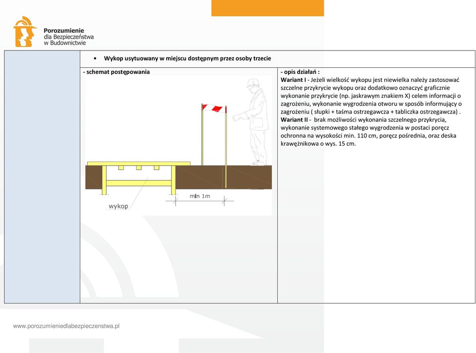 jaskrawym znakiem X) celem informacji o zagrożeniu, wykonanie wygrodzenia otworu w sposób informujący o zagrożeniu ( słupki + taśma ostrzegawcza + tabliczka