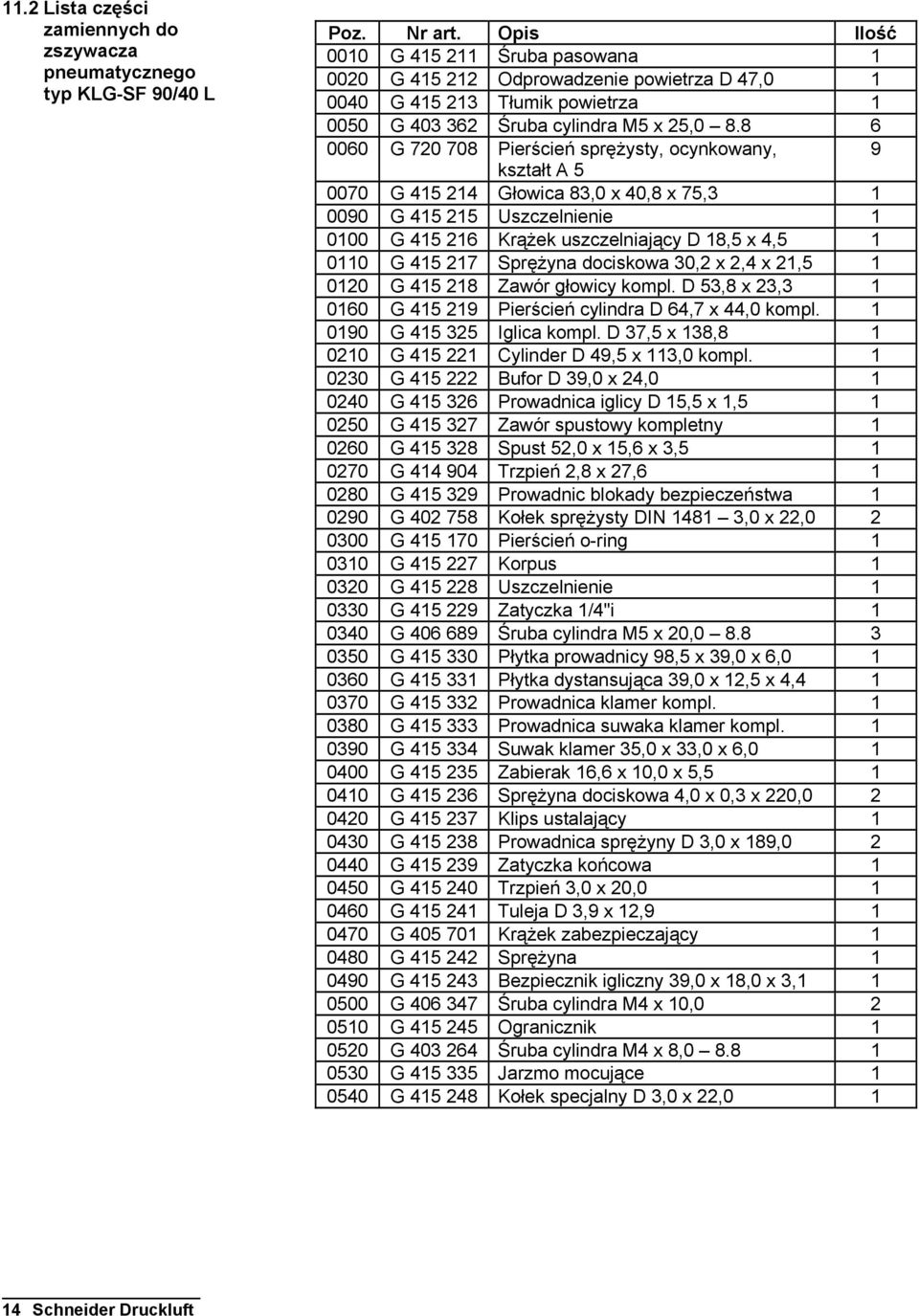 8 6 0060 G 720 708 Pierścień sprężysty, ocynkowany, 9 kształt A 5 0070 G 415 214 Głowica 83,0 x 40,8 x 75,3 1 0090 G 415 215 Uszczelnienie 1 0100 G 415 216 Krążek uszczelniający D 18,5 x 4,5 1 0110 G